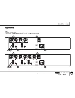 Предварительный просмотр 15 страницы Linn CHAKRA C 2100 Owner'S Manual