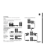 Preview for 6 page of Linn CLASSIK AFEKT Owner'S Manual