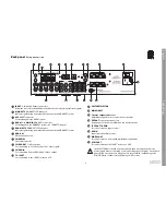 Preview for 11 page of Linn Classik movie system Owner'S Manual