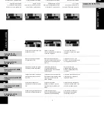 Preview for 22 page of Linn Classik Music Owner'S Manual