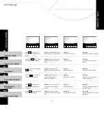 Preview for 30 page of Linn Classik Music Owner'S Manual