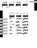 Preview for 52 page of Linn Classik Music Owner'S Manual