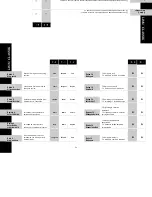 Preview for 68 page of Linn Classik Music Owner'S Manual