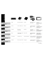 Предварительный просмотр 13 страницы Linn EKWAL Owner'S Manual