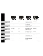 Предварительный просмотр 19 страницы Linn EKWAL Owner'S Manual