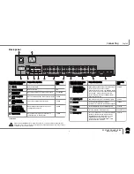 Предварительный просмотр 8 страницы Linn EXOTIK Owner'S Manual