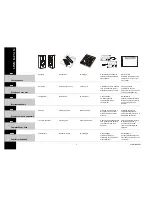 Предварительный просмотр 13 страницы Linn Katan User Manual