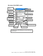 Preview for 9 page of Linn KINIK SP059V1 Installation And Setup Instructions