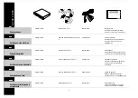 Предварительный просмотр 16 страницы Linn KIVOR LINNK Manual