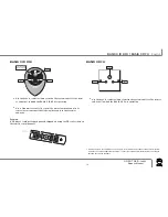 Предварительный просмотр 16 страницы Linn KNEKT Multi-room Owner'S Manual