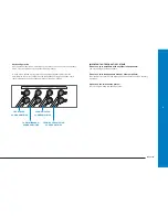 Предварительный просмотр 17 страницы Linn Majik 140 Owner'S Manual