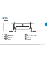 Предварительный просмотр 13 страницы Linn Majik CD Owner'S Manual