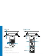 Preview for 22 page of Linn Majik-I Owner'S Manual