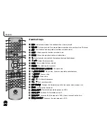 Preview for 3 page of Linn REM 19 Owner'S Manual