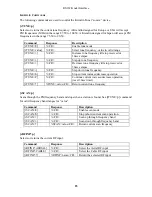 Preview for 26 page of Linn RS232 KNEKT INTERFACE Manual