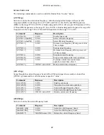 Preview for 28 page of Linn RS232 KNEKT INTERFACE Manual