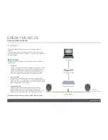 Preview for 4 page of Linn SNEAKY MUSIC DS Setup & User'S Manual