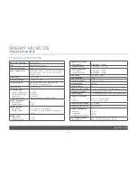 Preview for 27 page of Linn SNEAKY MUSIC DS Setup & User'S Manual