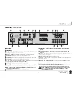 Предварительный просмотр 9 страницы Linn UNIDISK SC PLAYER Owner'S Manual