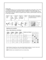 Предварительный просмотр 12 страницы Lino DW12V-ABB-4 Instruction Manual