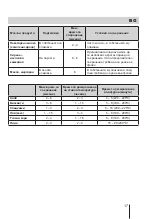 Предварительный просмотр 17 страницы Lino HSL 1001 FLV W Installation Manual