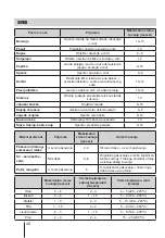 Предварительный просмотр 40 страницы Lino HSL 1001 FLV W Installation Manual