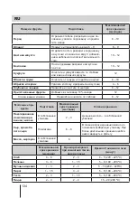 Предварительный просмотр 134 страницы Lino HSL 1001 FLV W Installation Manual