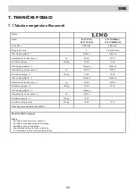 Preview for 43 page of Lino PL3 TC4MAX V Installation Manual