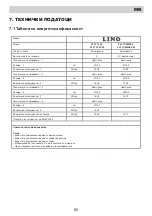 Preview for 65 page of Lino PL3 TC4MAX V Installation Manual