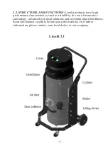 Предварительный просмотр 5 страницы Linolit Linolit 23 Instruction Manual