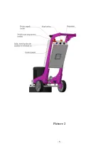 Предварительный просмотр 6 страницы Linolit SL 330 Instruction Manual