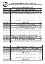 Предварительный просмотр 3 страницы Linon 862262BLK01U Assembly Instructions Manual