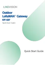 LINOVISION IOT-G67 Quick Start Manual предпросмотр