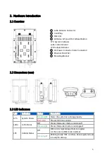 Предварительный просмотр 5 страницы LINOVISION IOT-G67 Quick Start Manual