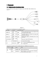 Предварительный просмотр 5 страницы LINOVISION IPC-VEC754PF-E Quick Start Manual