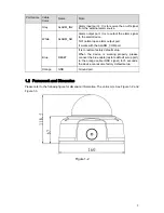 Предварительный просмотр 6 страницы LINOVISION IPC-VEC754PF-E Quick Start Manual