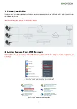 Preview for 3 page of LINOVISION IPC608UW Quick Manual