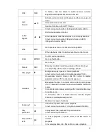 Preview for 44 page of LINOVISION NVR4104W User Manual