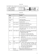 Preview for 61 page of LINOVISION NVR4104W User Manual