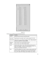 Preview for 286 page of LINOVISION NVR4104W User Manual