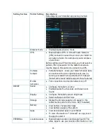 Предварительный просмотр 16 страницы LinQTab LQ8 User Manual