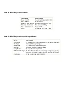 Preview for 9 page of LinQTab LQCP Quick Start User Manual