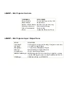 Preview for 9 page of LinQTab LQMWP Quick Start User Manual