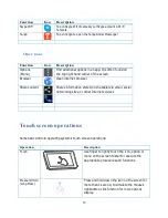 Preview for 13 page of LinQTab LQP7 User Manual