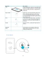 Preview for 14 page of LinQTab LQP7 User Manual