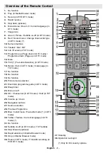 Preview for 7 page of Linsar 16LED805B Operating Instructions Manual