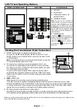 Preview for 8 page of Linsar 16LED805B Operating Instructions Manual