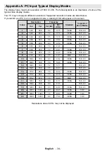 Preview for 35 page of Linsar 16LED805B Operating Instructions Manual