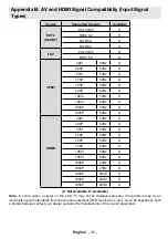 Preview for 36 page of Linsar 16LED805B Operating Instructions Manual