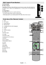 Preview for 42 page of Linsar 16LED805B Operating Instructions Manual